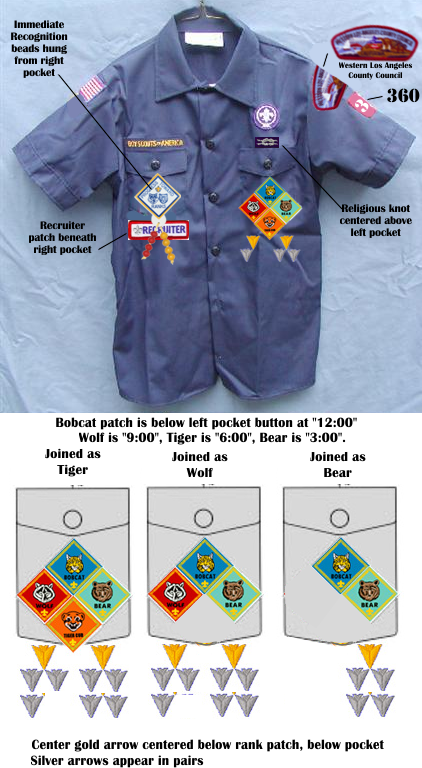 Cub Patch Scout Uniform